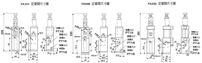 fa101.gif